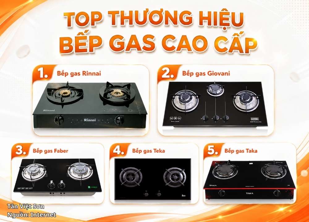 Top 10 Thương Hiệu Bếp Gas Uy Tín Tiết Kiệm Nhiên Liệu