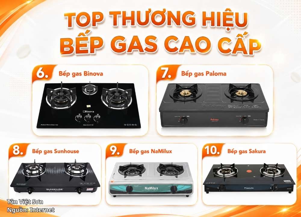 Top 10 Thương Hiệu Bếp Gas Uy Tín Tiết Kiệm Nhiên Liệu