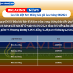 Tân Việt Sơn Báo Giá Gas