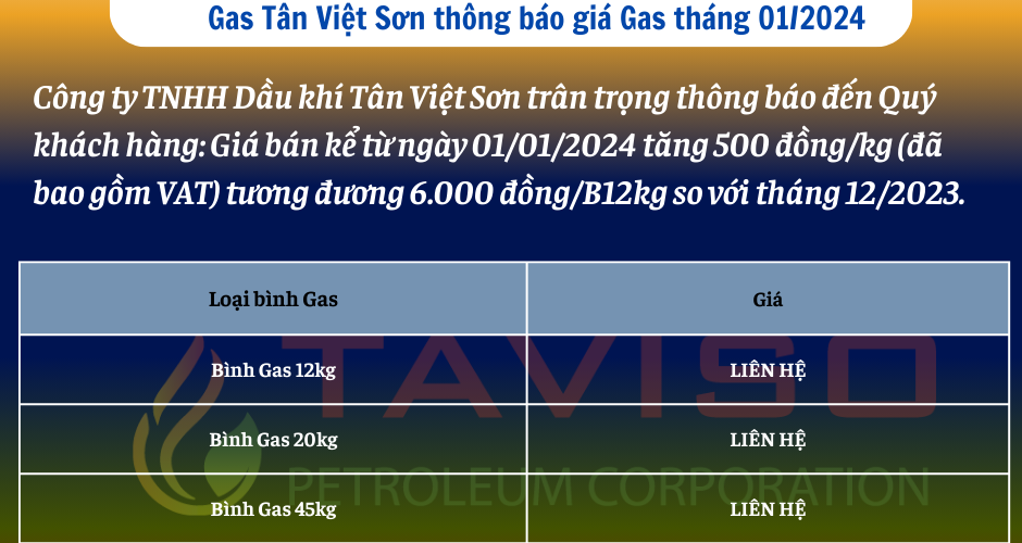 Tân Việt Sơn Báo Giá Gas