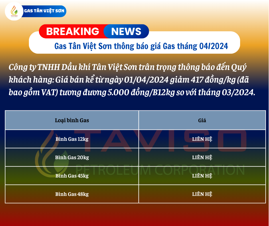 Tân Việt Sơn Báo Giá Gas Tháng 04/2024