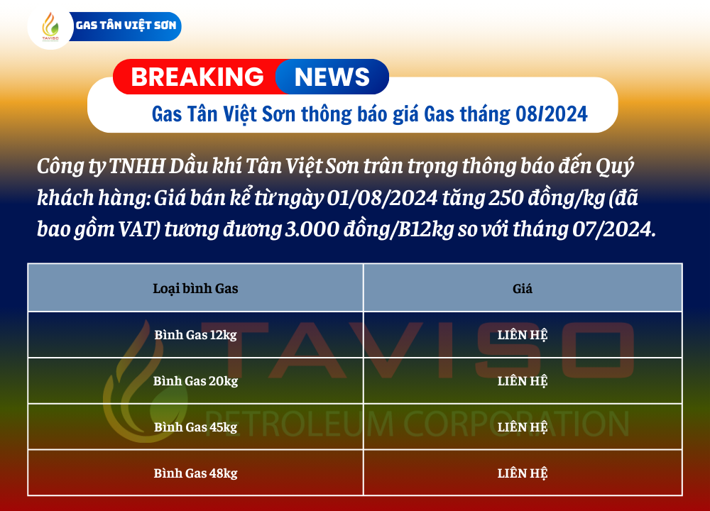 Biến Động Giá Gas Hôm Nay