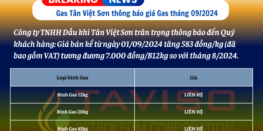 Báo Giá Gas Mới Nhất Hiện Nay