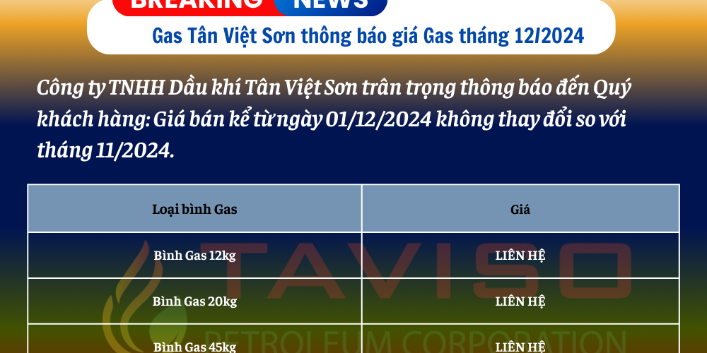 Báo Giá Gas Mới Nhất Hôm Nay