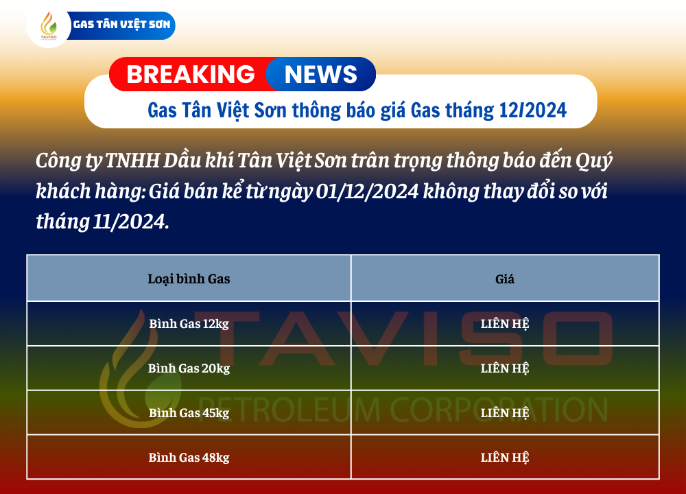 Báo Giá Gas Mới Nhất Hôm Nay