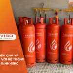 Tối Ưu Hiệu Quả và An Toàn với Hệ Thống Gas 2025 Bình 45KG