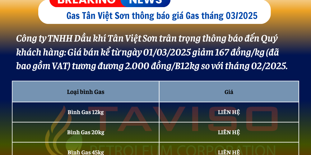 Báo Giá Gas Tháng 3 2025