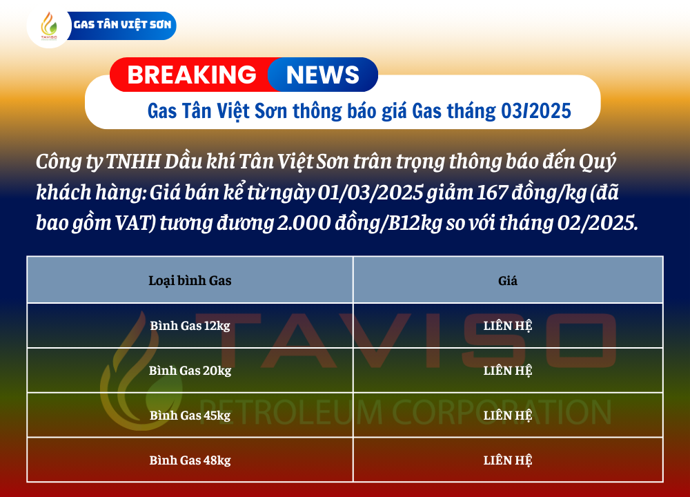 Báo Giá Gas Tháng 3 2025