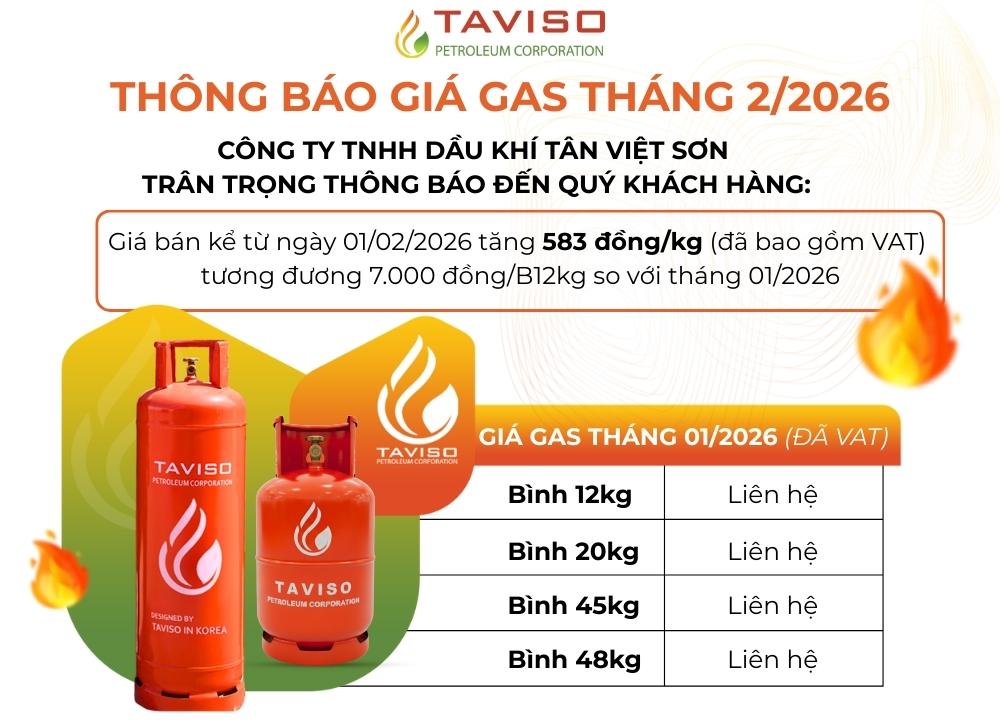 Cập Nhật Giá Gas Tháng 22026 Biến Động Mới Nhất